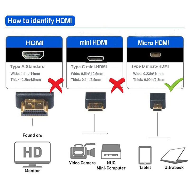 Seadream Micro HDMI Cable 1FT 2Pack Gold Plated High Speed Micro HDMI Extension Cord Type D Male to Male Cord Supports 3D/4K - Image 2